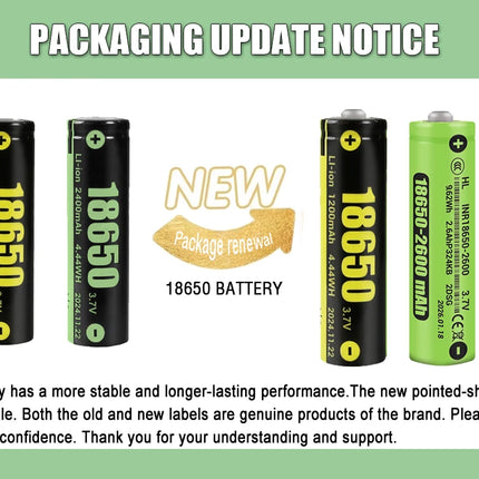 100% New Original 3.7V 18650 Rechargeable Battery 2400mAh 18650 Lithium Rechargeable Battery for Speakers Radios Headlights Toys