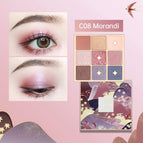 C08