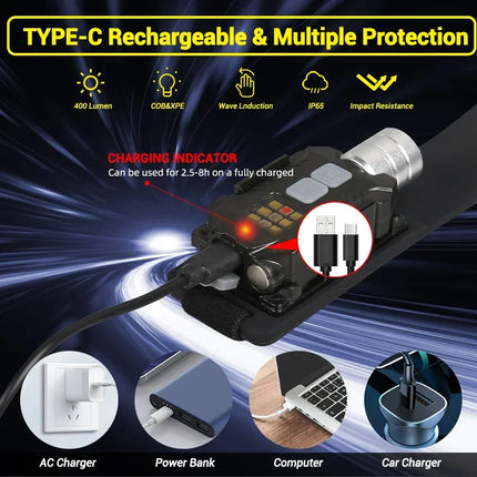 Portable XPE+COB LED Handheld Flashlight Sensor Headlamp Rechargeable Headlight Camping Search Light for Fishing 9Lighting Modes