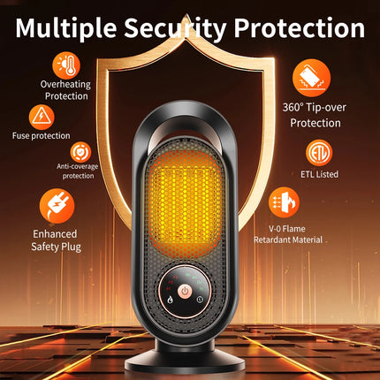 1000W winter portable desktop heater PTC fast heating household heater 110V-220V electric heater suitable for home/office etc