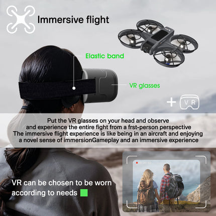 4.5-Inch Screen Remote Control Or Remote Control Without Screen | Drone With Dual Cameras | Brushless Motor, 40-Min Flight, Foldable Quadcopter, Optical Flow Positioning, Wind Resistanc
