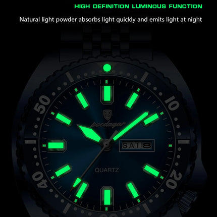 POEDAGAR Top Business Men Watch Date Week Waterproof Luminous Fashion Man Wristwatch Stainless Steel Casual Quartz Men's Watches