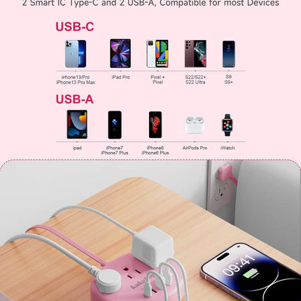 Pink USB C Power Strip - 5FT Extension Cord with 3 AC Outlets & 4 USB Ports, 1625W/24W, Compact Kawaii Desk Charging Station