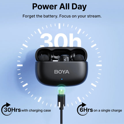 BOYA Mini 2 Wireless Lavalier Microphone AI Noise Reduction Mini Mic for iPhone 6-14/15-17 USB-C Android Phone Video Recording