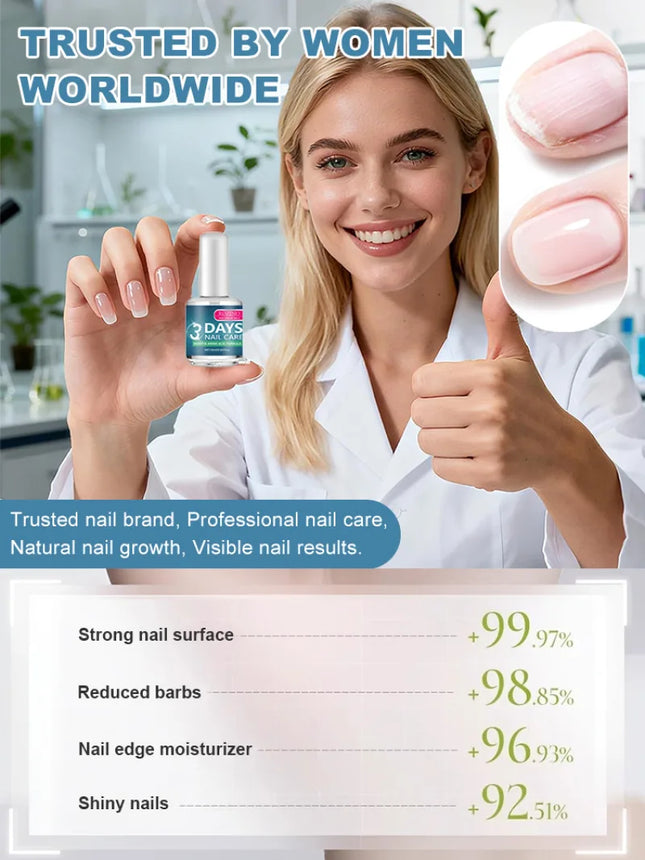 Transparent Quick-Drying Long-Lasting Shiny Nail Polish Quick-Drying Waterproof Top Coat Nail Polish Transparent Nail Oil Seal