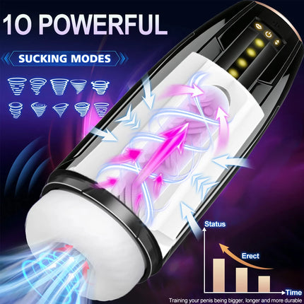3 IN 1 Automatic Telescopic Sucking Male Masturbator Cup  Enlargement Penis Pump Vibrating Pussy Real Vagina Sex Toys for Men