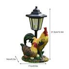 Rooster / China Mainland