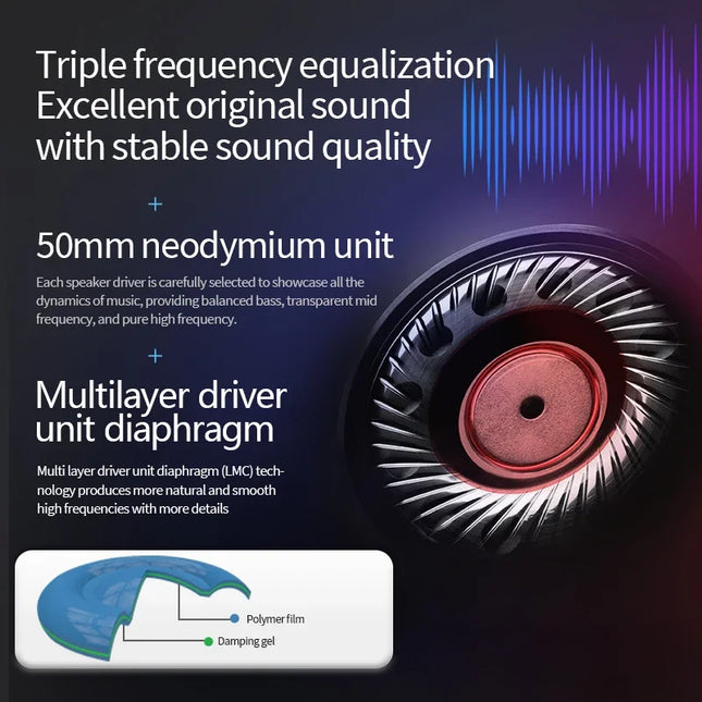 Original Philips X2HR Fidelio HiFi Stereo Head-mounted Headphones Comfort Music Wired Headset Computer Monitor Gaming Earphones