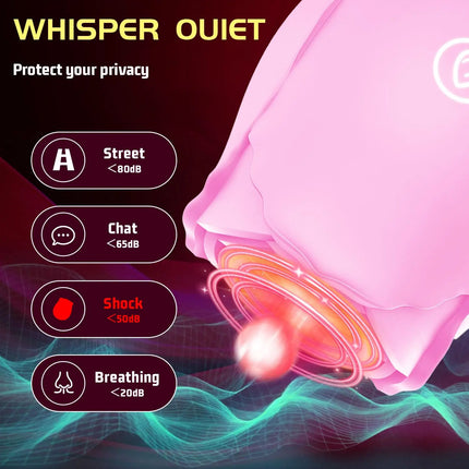 3 in 1 Sucking Vibrator Rose Sex Toy Vaginal Nipple Clitoral Sucking Stimulator for Women G-Spot Vibrator Adult Couples Sex Toys