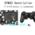 Only Controller / China Mainland