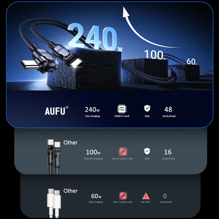 AUFU 240W USB C to USB Type C Cable for MacBook Pro Quick Charge 3.1 PD Fast Charging Cable for Samsung Xiaomi POCO Charge Cable