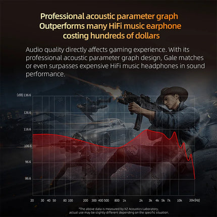 KZ Gale In-Ear Gaming Earphones E-sports Bass Metal Earbuds for Video Game Stage Live Sound Headphones