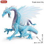 animals model 1