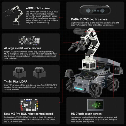Yahboom ROSMASTER M3 PRO AI Large Model ROS2 3D Depth Vision Smart Car Dual LiDAR SLAM Mapping Navigation Programming Robot Toys