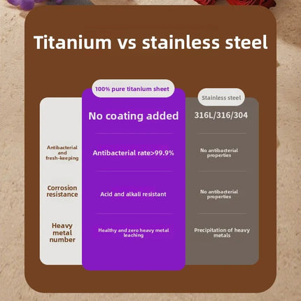 100% Pure Titanium Mini "Chubby Cup" - 280ml Double-Walled Vacuum Insulated Mug with Handle, Compact & Portable