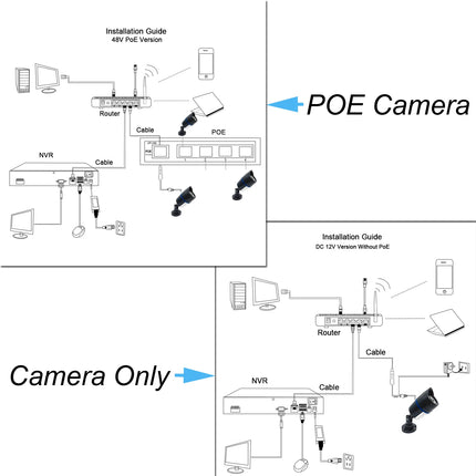 JIENUO 4K Poe Camera Outdoor Onvif Waterproof IP Security Night Vision Video Audio 4MP 5MP 8MP Bullet HD Home Cam Surveillance