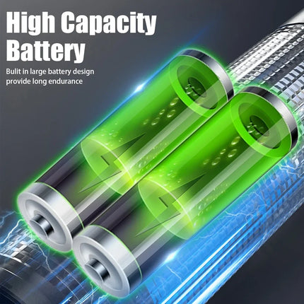 Super Bright LED Flashlight USB Rechargeable Torch Telescopic Zoom Handheld Flashlight Outdoor Camping Emergency Fishing Lantern