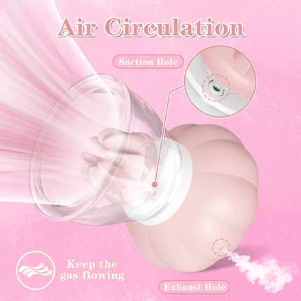 Nipple Toy Adult Sex Toys Vibrator for Women- Detachable Jellyfish Nipple Suction Cup with 10 Rotations and Sucking Function