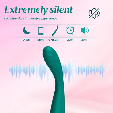 Powerful G-Spot Finger Vibrator Female Thrusting Vagina Massager Dildo Clitoris Stimulator Masturbation Adult Sex Toys for Women