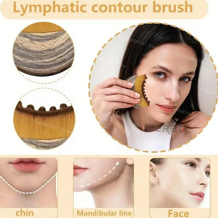 Lymphatic Contour Face Brush,chin &jawline Sculpting,Drainage Massager for Face Lifting Fit The Skin Precisely