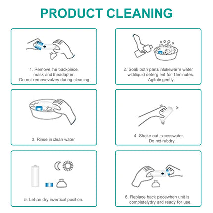 Cat Aerosol Chamber Pet Dog Portable Inhaler Spacer With Breathing Indicator Silicone Mask For Veterinary Equipment Vet Clinic