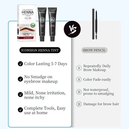 Eyelash Eyebrow Tint Permanent Dye Kit Waterproof Lasting Fast Tint Henna Brow Enhancers Cream Gel Makeup Tool