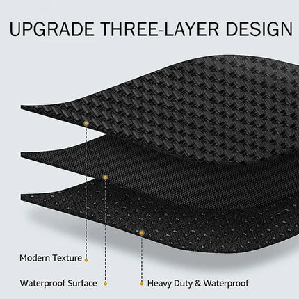 Floor Mats Cargo Liner For Tesla Model 3 2025 Highland Waterproof Anti-slip Trunk Mat TPE Pads Model 3 2026 Highland Accessories