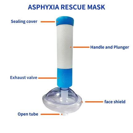 3/4Pcs Portable First Aid Choking Device Kit Emergency Life Saving Suction Choke First Aid Kit for Kid Adult Asphyxiation Rescue