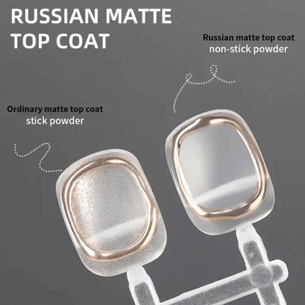 15ml Russian Matte Top Coat for Chrome Nail Powder 3D Mirror Chrome Nail Rubbing Powders Gel Top Coat  No Wipe Soak off UV Gel