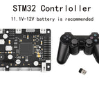 Only ROS Controller / China Mainland