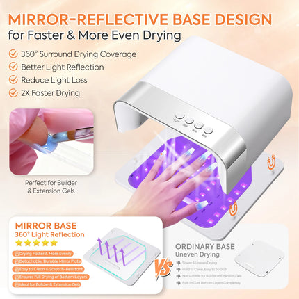 Professional 36LEDs Nail Dryer UV Lamp With 4Timers Seeting Auton Sensing 168W Nail Light For Gel Nail Polish Manicure Salon