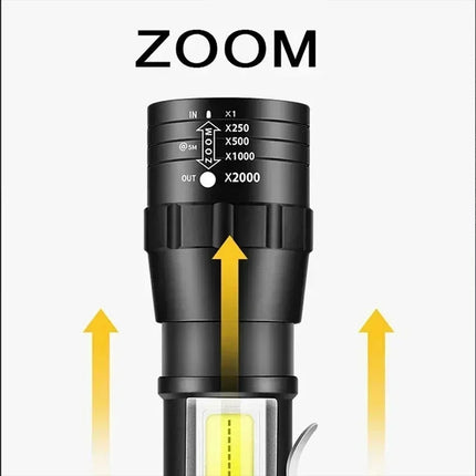 2Pack Mini LED Flashlight COB+XPE Portable Torch USB Charging Camping Lantern Zoomable Light Keychain Flashlight with Pen Clip