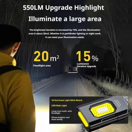 D2 Powerful 550LM EDC Flashlight USB Rechargeable Portable Torch with COB Red and Blue Lights Outdoor Portable Pen Clip Lantern