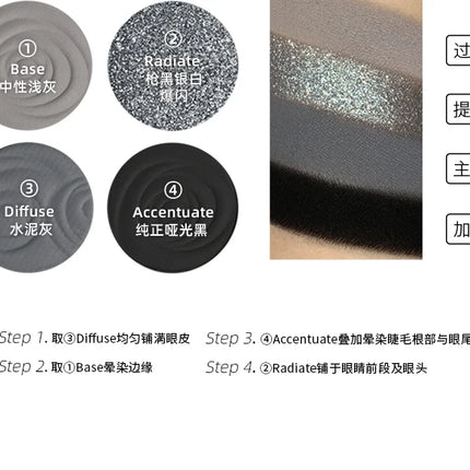 Kaleidos Glitter Eyeshadow Makeup Palette 4Colorful High Pigmented Shimmer Glitter Eye Shadow Make Up Pallet Gift Set