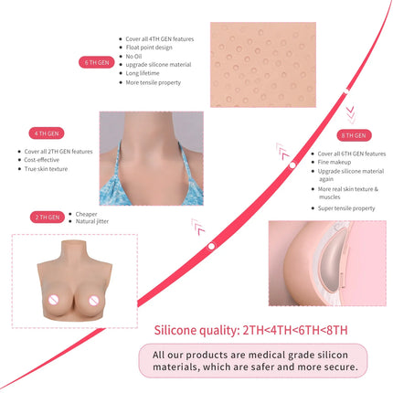 KOOMIHO Ultrathin 2TH GEN Fake Silicone Breast Forms Huge Boobs C/D/E/G Cup Transgender Drag Queen Shemale Crossdress for Men