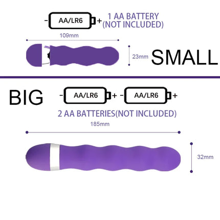 Mini Multi-speed G Spot Vagina Vibrator Clitoris Anal Butt Plug Erotic Goods Sex Toy for Woman Men Adults Female Dildo Vibrators