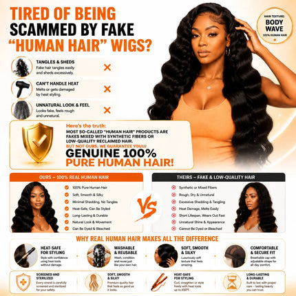 Body Wave Bundle 100% Human Hair 18 20 22 Inch Unprocessed Virgin Hair 3 4 Bundles Human Hair Extensions For Women Natural Color