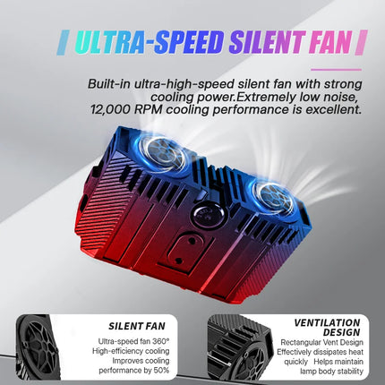 IP66 Waterproof Work Light Super Bright 170W Mini Projector Car LED Light External Auxiliary Light for Car SUV Motorcycle Light
