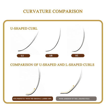 Domi Lash UJ UB UC UJ Curl Individual Lashes 0.05 0.07 False  Eyelash Extensions Upgrade Premium Soft Classic Natural Eyelashes