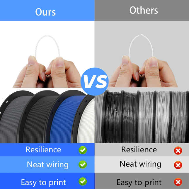 CaiLab PETG 3D printing filament 1.75mm high speed printing no clogging 1kg spool FDM printers suitable for fast