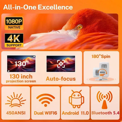 Upgrated HY300 Projector Native 1080P Support 4K 450ANSI Projector X3AQ Wifi6 & BT5.4 Android 11.0 System Beamer Portable Cinema