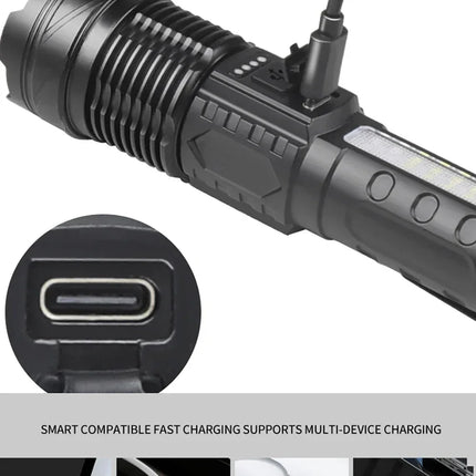 Powerful Flashlights Type C Rechargeable Zoom Torch Light High Power LED Flashlight Built-in Battery For Camping Emergency Lamp