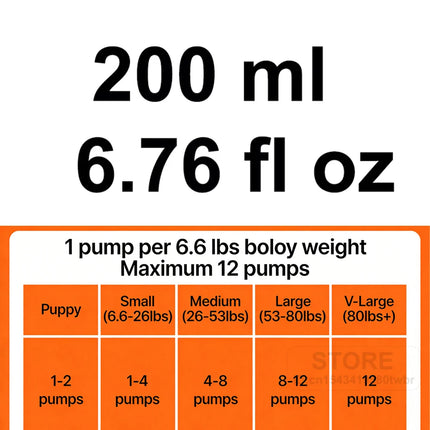 Human-Grade Salmon Oil (500ml, 300ml, 200ml 100ml) for Dogs & Cats Omega 3 Fatty Acids Supplement for Optimal Health & Nutrition