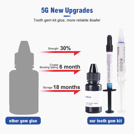 Diy Tooth Gem Kit Diamond Glue Set Jewelry Crystal Teeth Decorations Bonding Agent Etching Gel Light Cure Orthodontic Adhesive