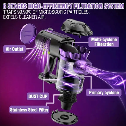 Home Portable Corded Vacuum Cleaner – 600W Strong Suction, 48dB Silent Operation, Lightweight Handheld Design