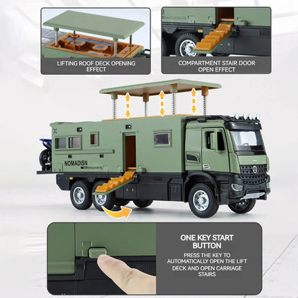 1:24 Benz Camper RV Motorhome Toy Model Car, Diecast Pull Back Truck Toy Car Model with Sound and Light for Kids Boys Girls