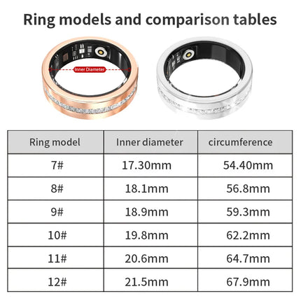 Smart Diamond Fitness Ring for Women Heart Rate & Sleep Monitor IP68 Waterproof Pedometer Health Tracker Fashionable Accessory