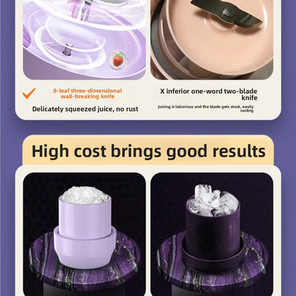 Wireless Rechargeable Juicer Cup Portable Mini Electric Blender USB Charging Fruit Mixer Outdoor Travel Home Small Juice Maker