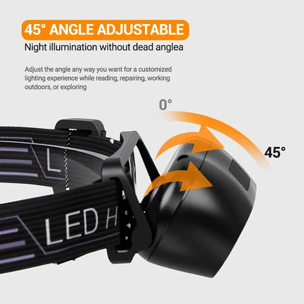 Strong Light Headlamp Portable LED Sensor Headlamp USB-C Rechargeable Head Flashlight Outdoor Camping Fishing Emergency Lantern