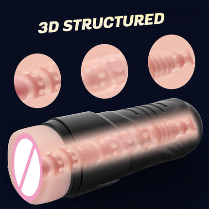 Manual Male Masturbation Cup Silicone Realistic Vagina Clitoris Pocket Pussy Endurance Exercise Adult Goods Sex Toy for Men